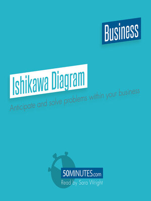 cover image of Ishikawa Diagram